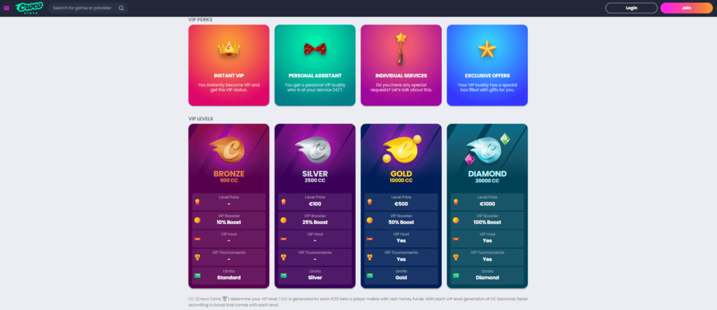 Crocoslots Casino Dashboard VIP Program2