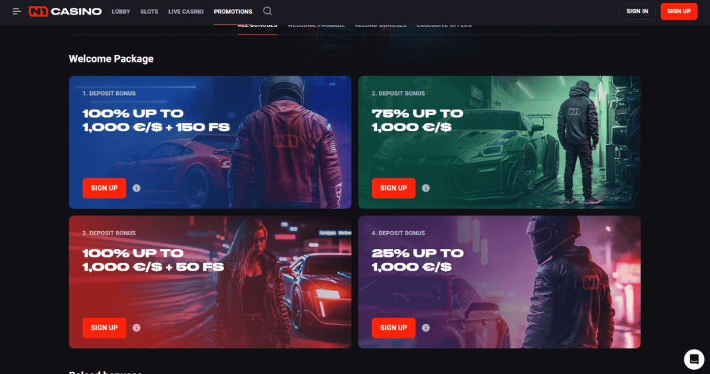 N1 Casino Dashboard Promotions