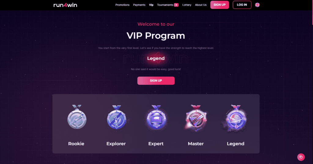 Run4Win Casino Dashboard VIP