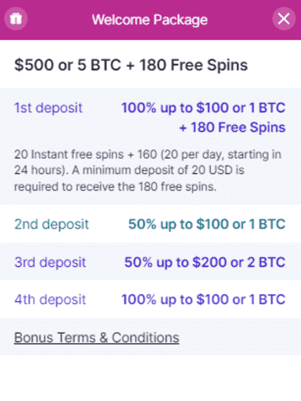 Bitstarz Casino 2nd Deposit Bonus