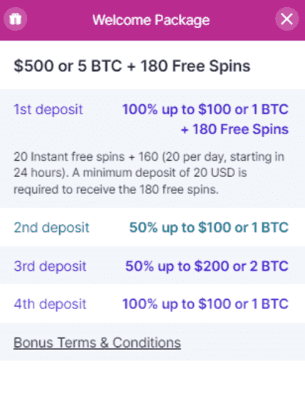 Bitstarz Casino Welcome Package