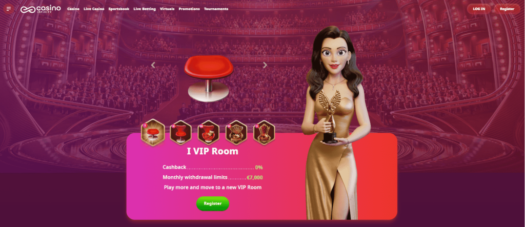 Casino Infinity Casino VIP System