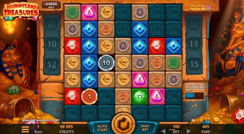 Mummyland Treasures slot dashboard