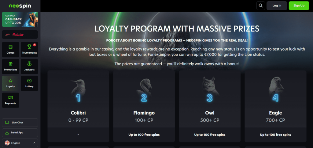Neospin Casino Dashboard Loyalty Program